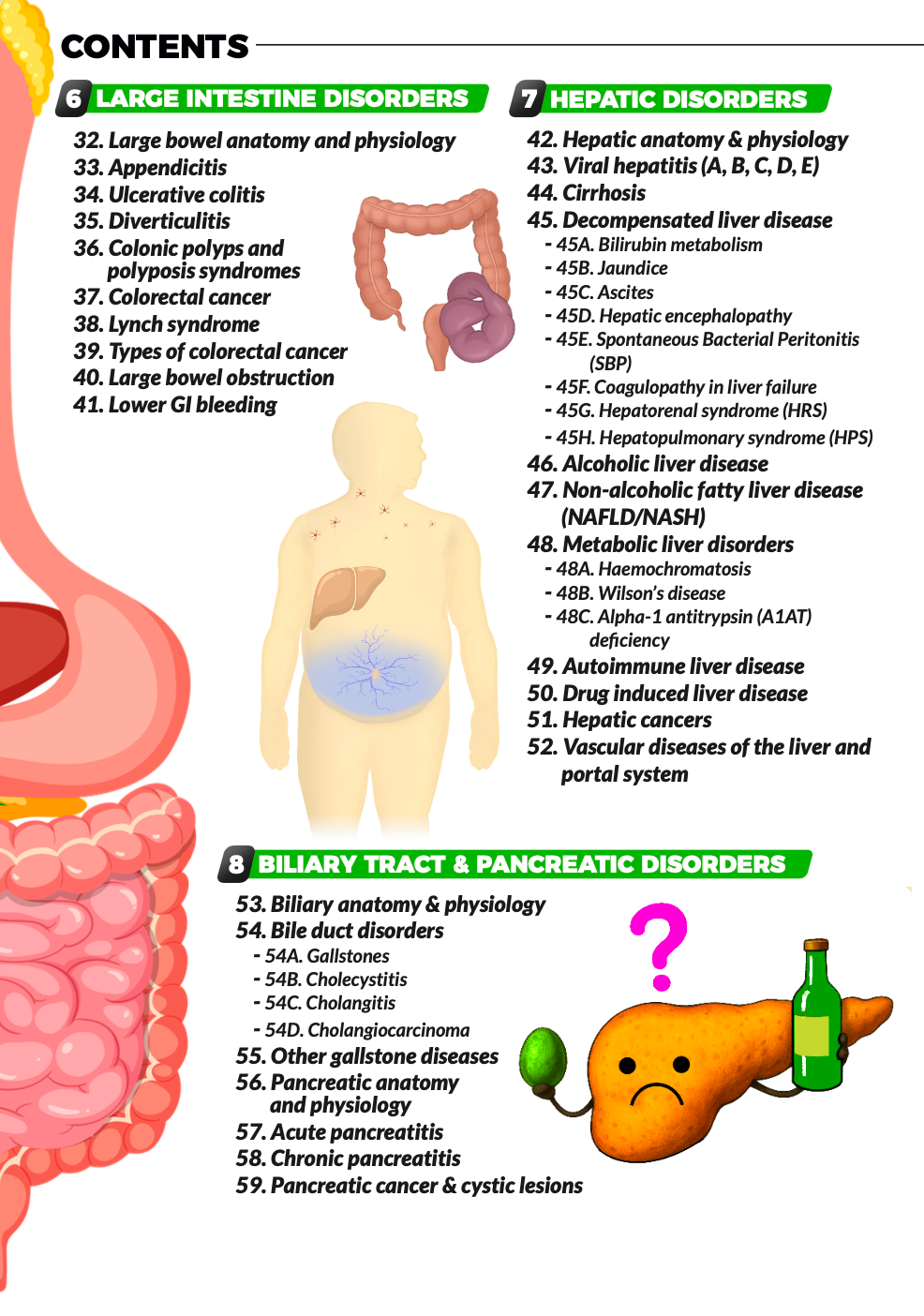 Never Forget Gastro & HPB (A4 Book) AND 400 Q&A Pack (Digital)