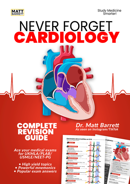 Never Forget Cardiology AND bonus 290 Q&A pack