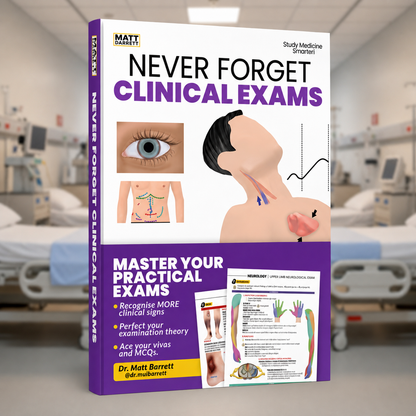 Never Forget Clinical Exams