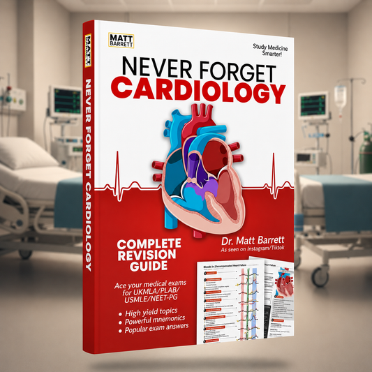 Never Forget Cardiology AND bonus 290 Q&A pack