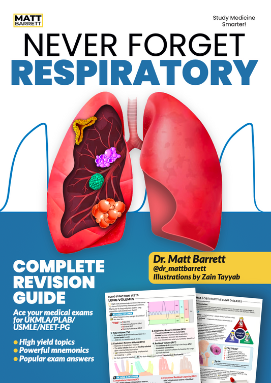 Never Forget Respiratory (A4 Book) AND bonus 300 Q&A Pack (digital)