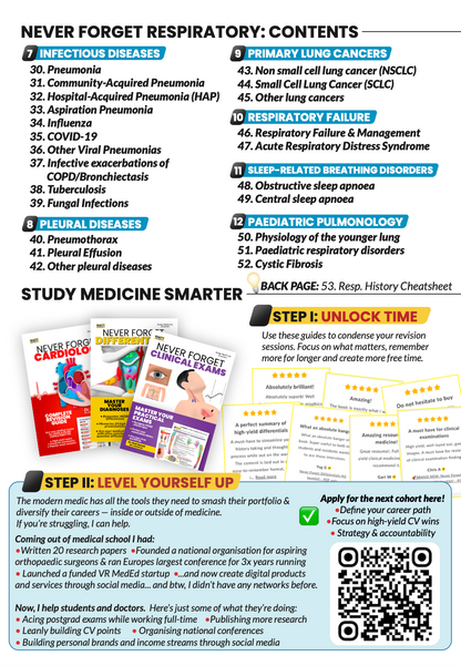 Never Forget Respiratory (A4 Book) AND bonus 300 Q&A Pack (digital)