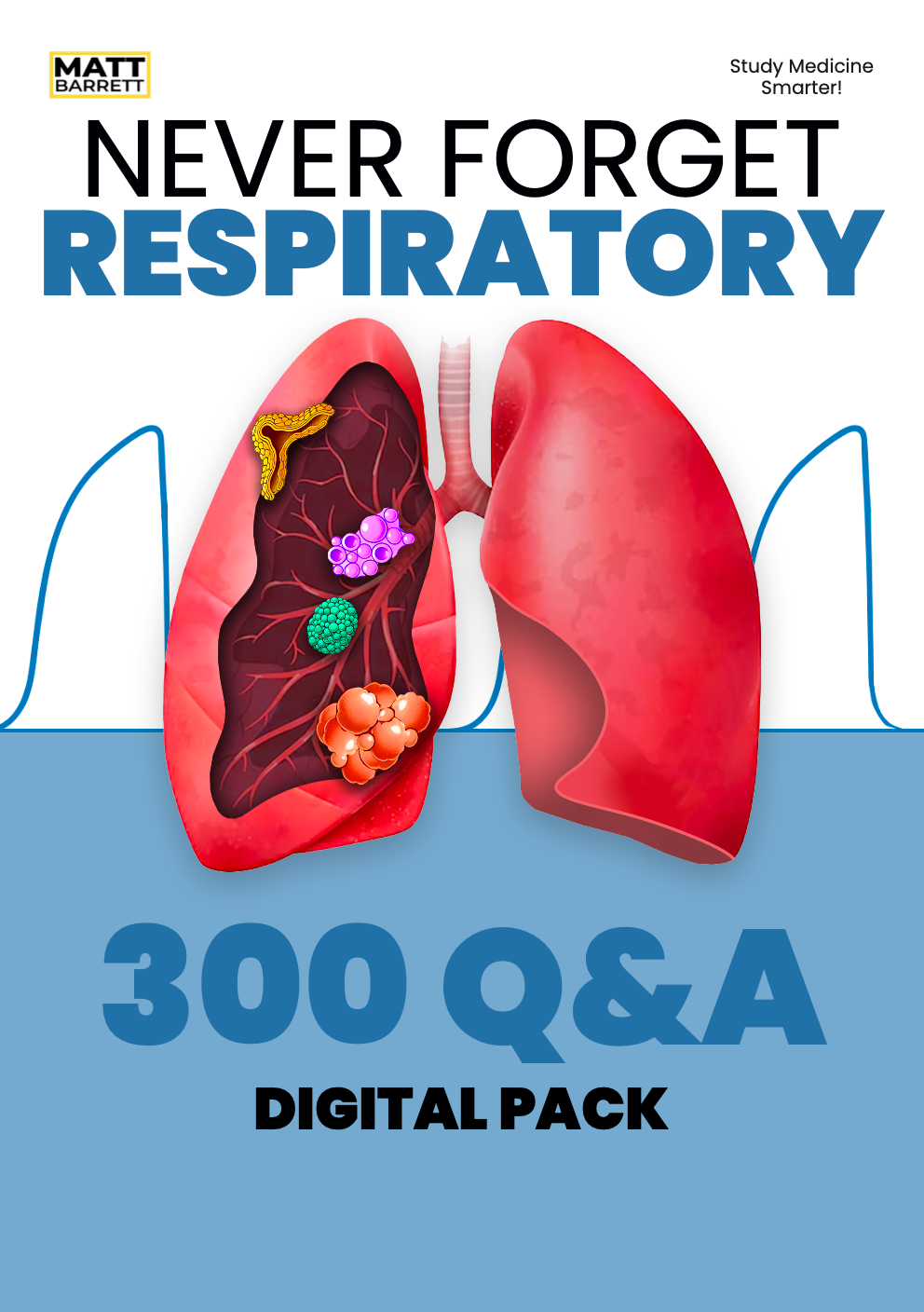 Never Forget Respiratory (A4 Book) AND bonus 300 Q&A Pack (digital)