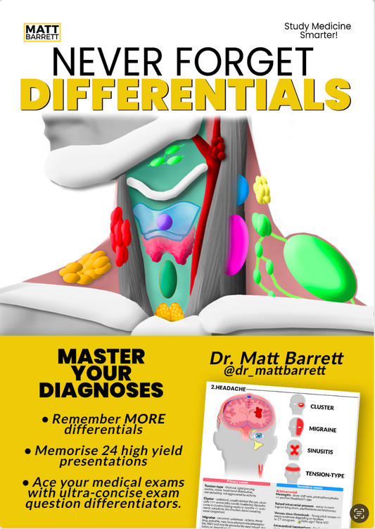 Never Forget Differentials (A5 booklet)