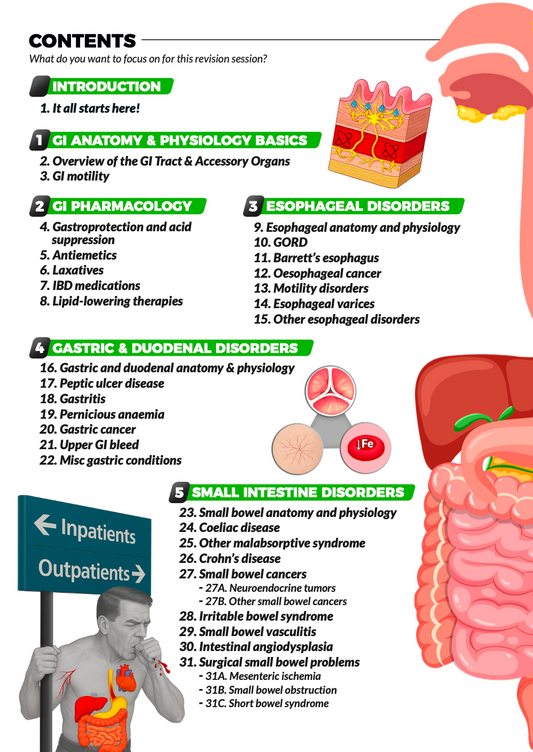 Never Forget Gastro & HPB (A4 Book) AND 400 Q&A Pack (Digital)